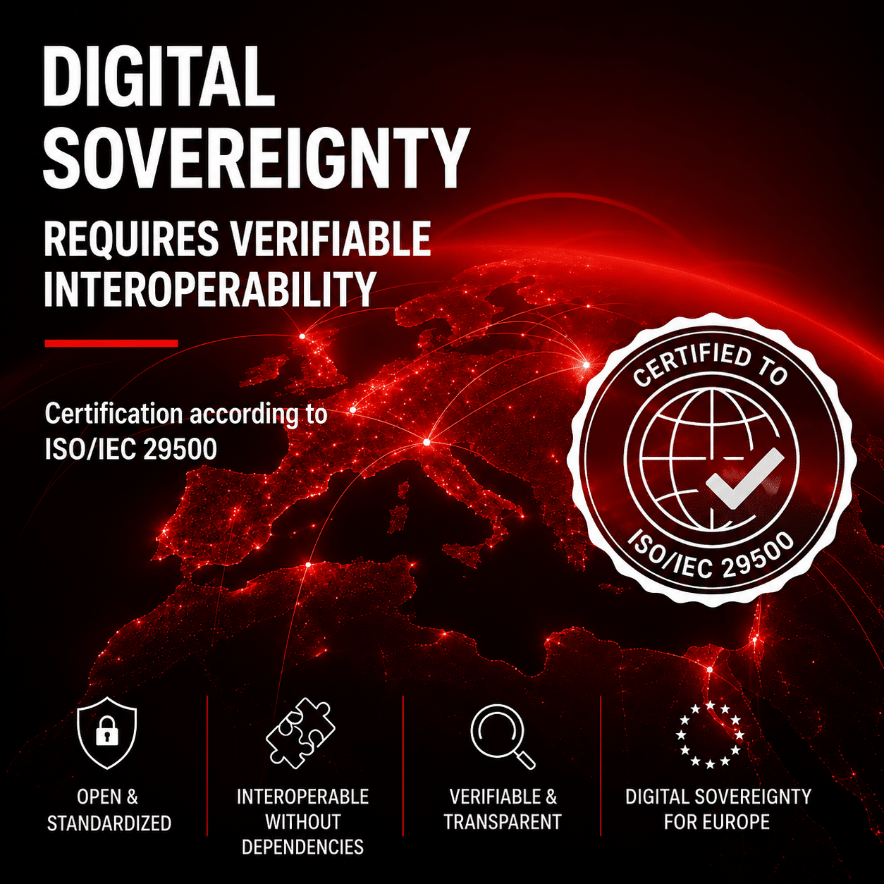 Digital Sovereignty requires verifiable interoperability
